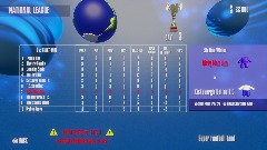 Leagues Super Football Land
