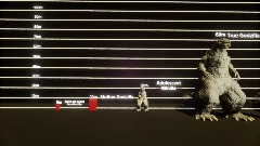 Ghost of Godzilla : size chart