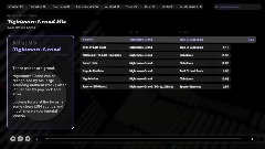 A screenshot taken in Dreams. 2 of 19.