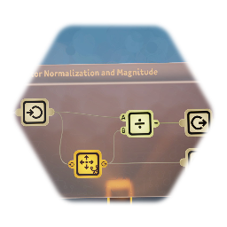 Vector Normalization and Magnitude