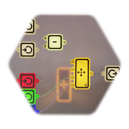 Global to Local Position Vector