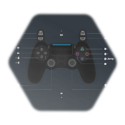 DualShock 4 - Moveable UI