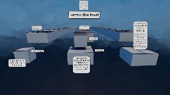 A screenshot taken in Dreams. 14 of 16.