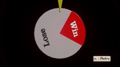 The most unfair game