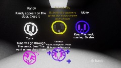 A screenshot taken in Dreams. 2 of 6.