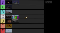 A screenshot taken in Dreams. 13 of 13.