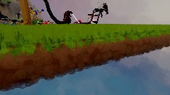 BIRD sandbox in a nutshell
