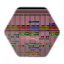 My BETA creative journey...