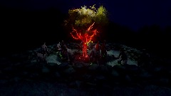 Tanz der Skin-Stealer