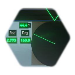 Circle Angle Display