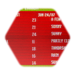 Environment Canada Retro Weather Channel