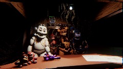 FNAF: The Forgotten