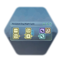 Persistent Day/Night Cycle