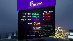 A screenshot taken in Dreams. 1 of 1.