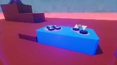 The CONTROLLER (Testing)