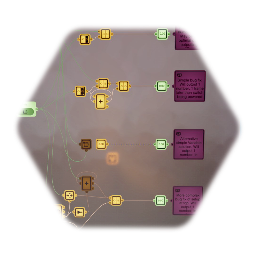 Random Number Generation Testing & Comparison.