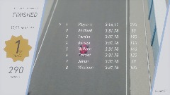 A screenshot taken in Dreams. 1 of 15.