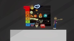 Characters coming to the multiverse