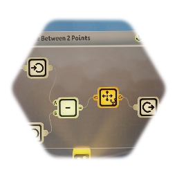 Distance Between Two Points