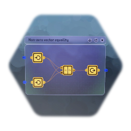 Non-zero vector equality