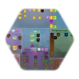 Universal Menu System