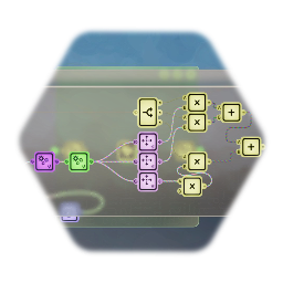 Camera Relative 3D Vector