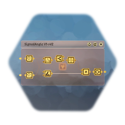 Signed angle (rad) between 2 vectors