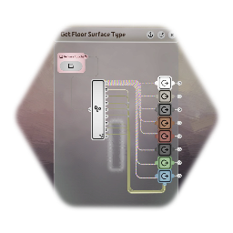 Get Floor Surface Type