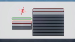 Custom Sensitivity Menu