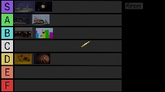 A screenshot taken in Dreams. 15 of 17.