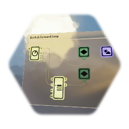 Back & Forward loop animation