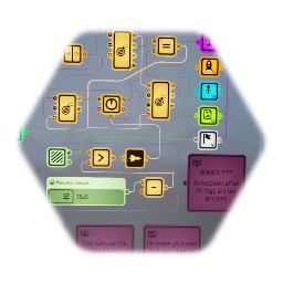 Maximum Output Progressive Pulse Generator(Zombie Wave Spawner)