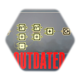 Mathematic Sine (Aproximation)