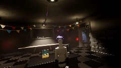 Five nights at fizbears!