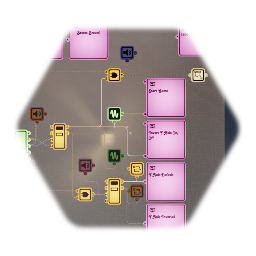 Menu Logic Collection