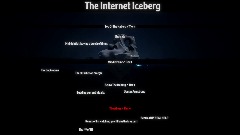 The Internet Iceberg wip