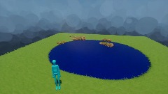 Water test