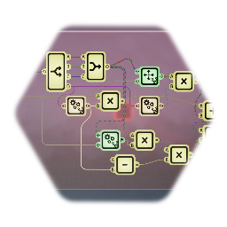 Rotation Around Origin (Default)