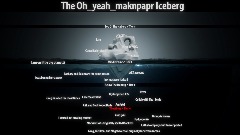 The @Oh_yeah_maknpapr Iceberg