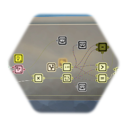 Basic Experience System