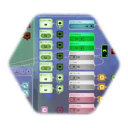Third Person Camera Rig