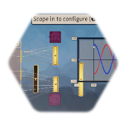 2D Graphing Tool - 4 Channel