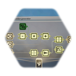 Random number generator