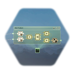 Dot Product - OBSOLETE