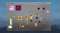 A screenshot taken in Dreams. 1 of 3.