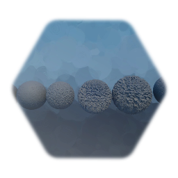 Realistic planets template