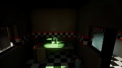 FNAF Never-ending Nightmare