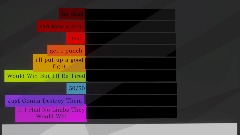 stealing skittles's idea and ranking oc's on how they would kil