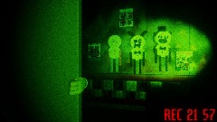 Fnaf + Is Coming Soon...