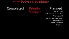 Bodycam Roadmap